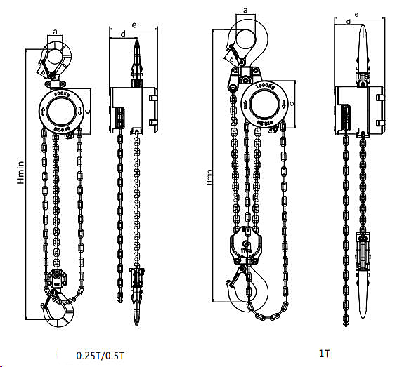 PDZ Manual Aluminum Chain Hoists