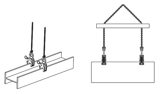PDVC Vertical Lifting Clamp