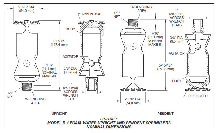 Model B-1 Pendant Style Bronze Nozzle,  Mil-H-24146, NSN 4210-00-22-3082, NAVSEA 803-1385828