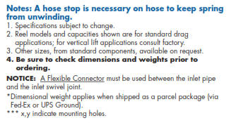 N600 Series Hose Reel - Notes