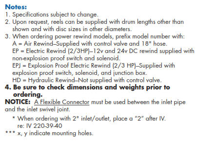 Series IV Inverted Petroleum Diesel Hose Reel Notes