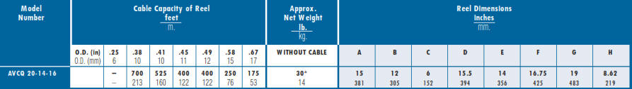 avcq portable cable storage reel chart