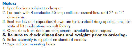 scr700 and nscr700 cable reel notes electric