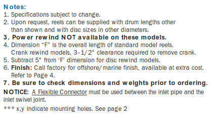 Series 3000 Industrial Hose Reel Notes