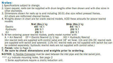 Series 7500 Industrial Hose Reel Notes