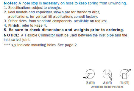 Industrial Hose Reel 900 Notes