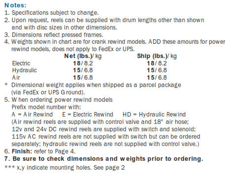 industrial hose reel c1500 notes