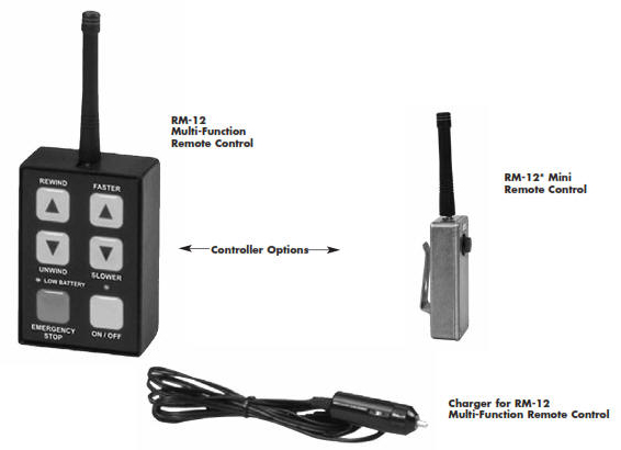 RM Remote Controlled Pressure Washer Options