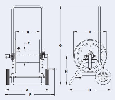 Series 1100 Portable Pressure Washing Hose Reel