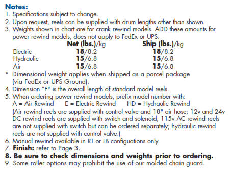 Pumper Cleaner Hose Reel Series 1500 Notes