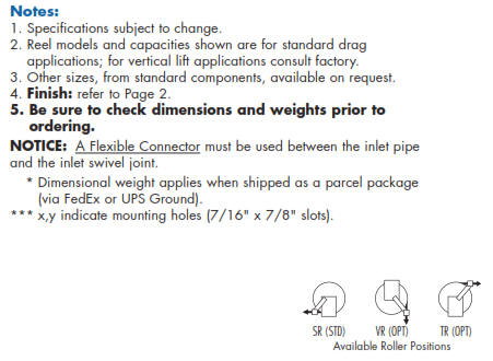 SSN800 Stainless Steel Hose Reel - Notes