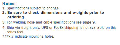 TWCR Welding Hose Reels Notes