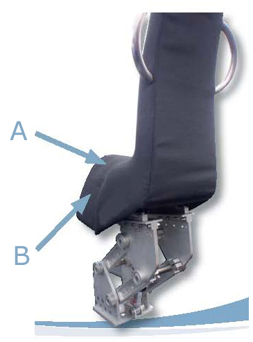 Spec Ops Jockey Seat Detail 