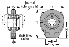 Rod End T Type Split Roller Bearings