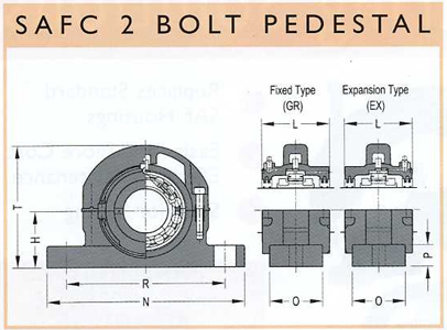 SAF Housing Split Roller Bearings