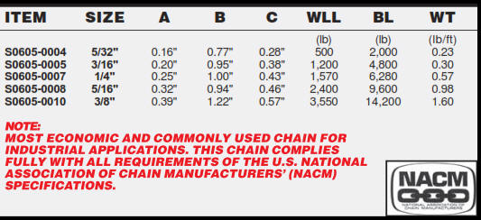 Stainless NACM Commercial Chain