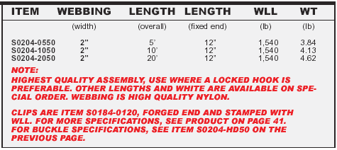 Stainless Extra Heavy Duty Ratchet Assembly