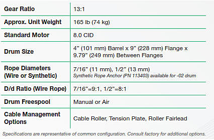 Braden Recovery Winch TR12