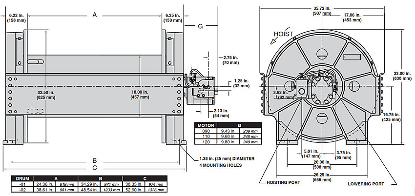 Braden Winch CH240 Series