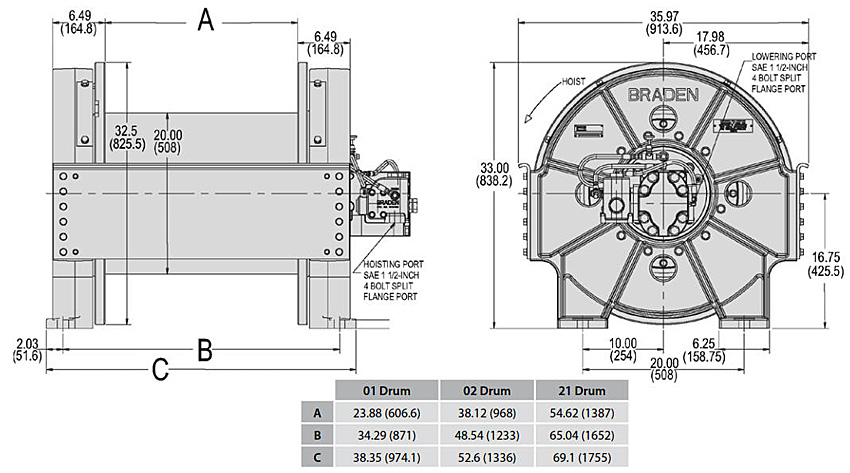 Braden Winch CH400 Series