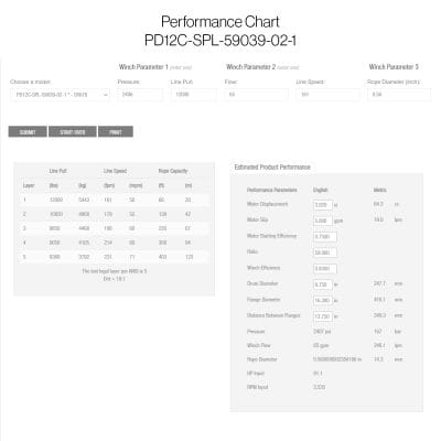 Hydraulic Winch 12000 lb. Braden PD12C-SPL-59039-02-1 Performance Chart