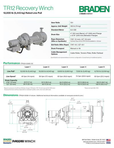 Hydraulic Recovery Winch 12000 lb. Braden TR12A-13080-01 Performance Chart