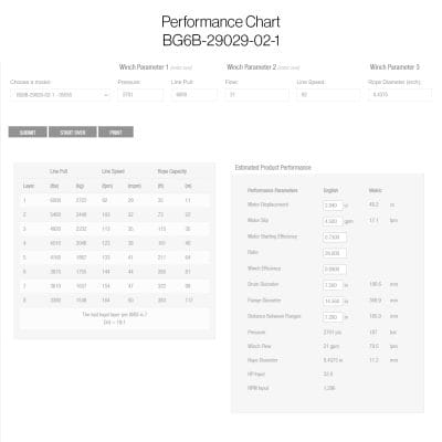 Hydraulic Winch 6000 lb. Braden BG6B-29029-02-1 Performance Chart